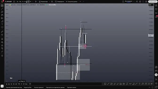 Bitcoin pumping deep in anal