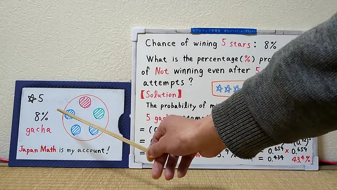 The probability of winning a 5-star item is 8% [JapanMath] (Alita Angel &mdash;  Serenity Cox)